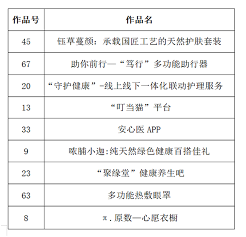 微信图片_202005292030441_副本.png