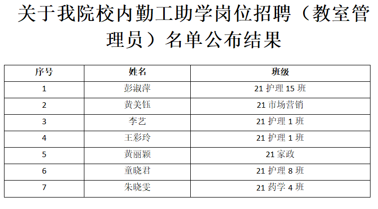 1654786054814305.png 微信图片_20220609220433.png